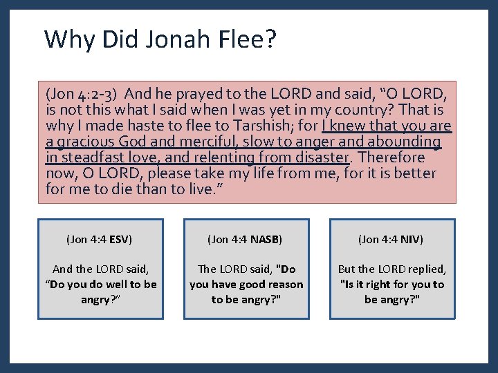 Why Did Jonah Flee? (Jon 4: 2 -3) And he prayed to the LORD Why Did Jonah Flee? (Jon 4: 2 -3) And he prayed to the LORD