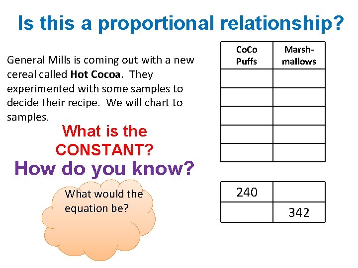 Is this a proportional relationship? General Mills is coming out with a new cereal Is this a proportional relationship? General Mills is coming out with a new cereal