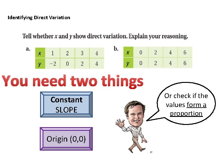Identifying Direct Variation You need two things Constant SLOPE Origin (0, 0) Or check Identifying Direct Variation You need two things Constant SLOPE Origin (0, 0) Or check