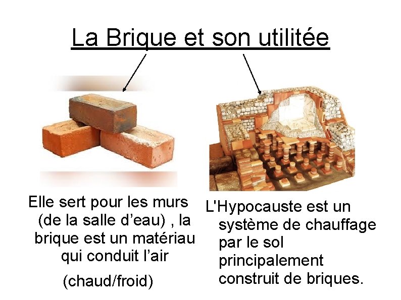 La Brique et son utilitée Elle sert pour les murs L'Hypocauste est un (de