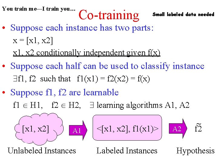 You train me—I train you… Co-training Small labeled data needed • Suppose each instance