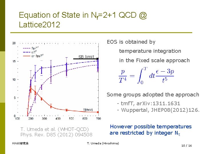 Equation of State in Nf=2+1 QCD @ Lattice 2012 EOS is obtained by temperature