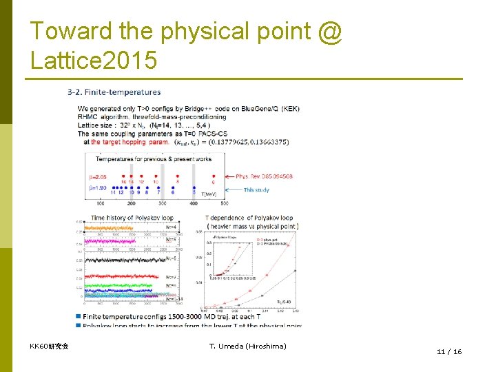 Toward the physical point @ Lattice 2015 KK 60研究会 T. Umeda (Hiroshima) 11 /