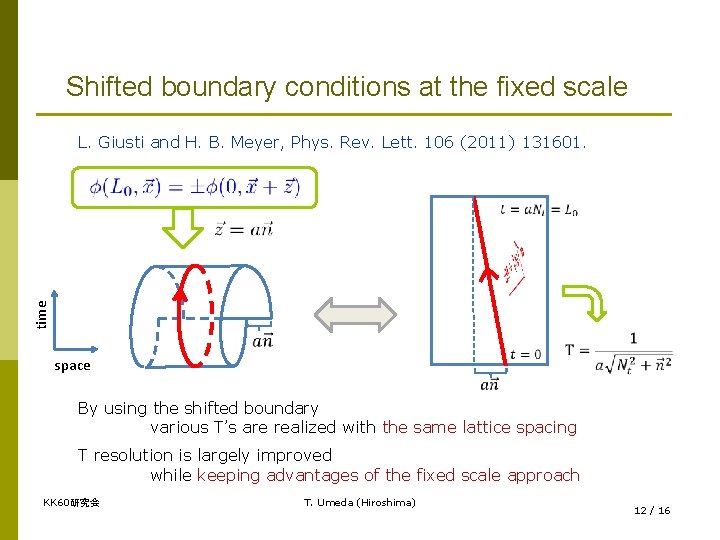 Shifted boundary conditions at the fixed scale time L. Giusti and H. B. Meyer,