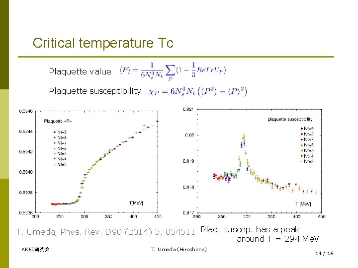 Critical temperature Tc Plaquette value Plaquette susceptibility T. Umeda, Phys. Rev. D 90 (2014)