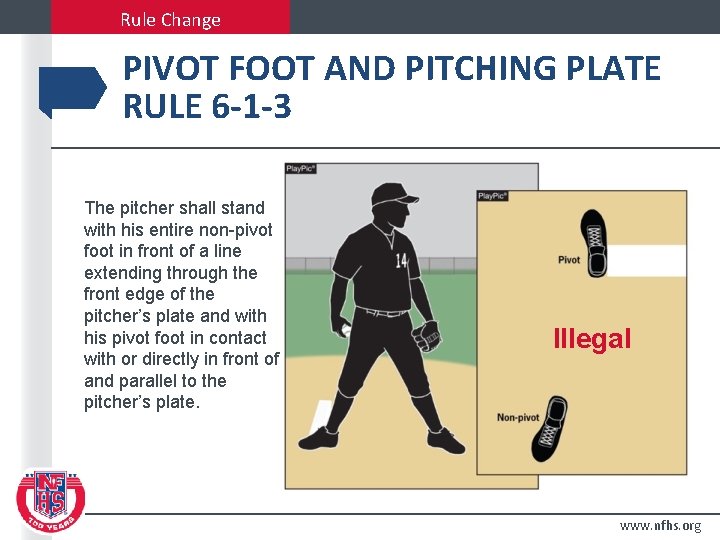 Rule Change PIVOT FOOT AND PITCHING PLATE RULE 6 -1 -3 The pitcher shall