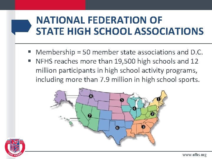 NATIONAL FEDERATION OF STATE HIGH SCHOOL ASSOCIATIONS § Membership = 50 member state associations