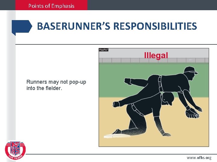 Points of Emphasis BASERUNNER’S RESPONSIBILITIES Illegal Runners may not pop-up into the fielder. www.
