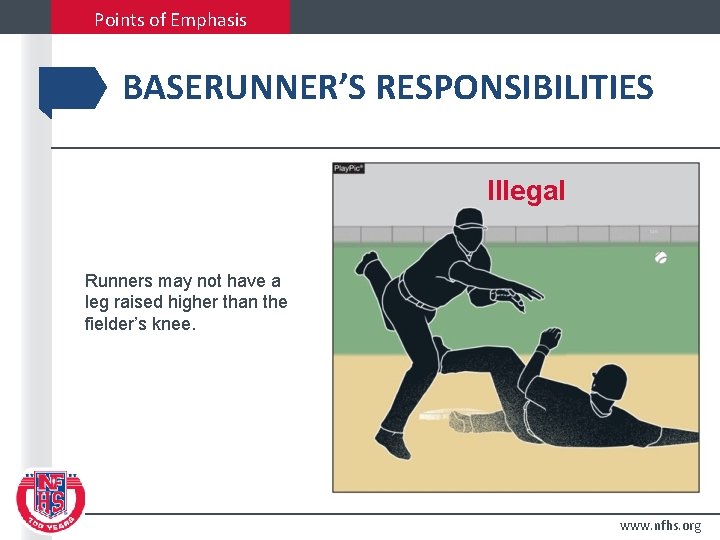Points of Emphasis BASERUNNER’S RESPONSIBILITIES Illegal Runners may not have a leg raised higher
