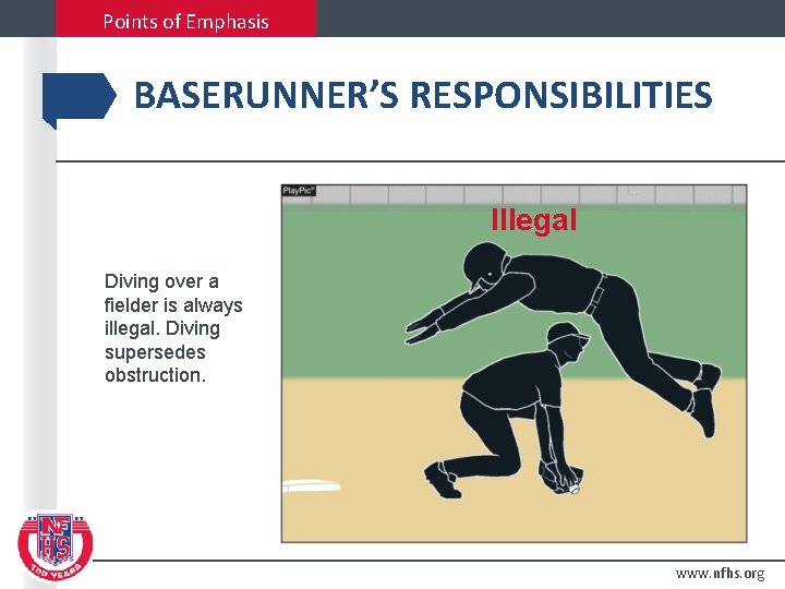 Points of Emphasis BASERUNNER’S RESPONSIBILITIES Illegal Diving over a fielder is always illegal. Diving