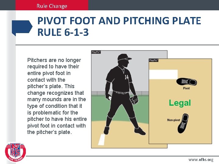 Rule Change PIVOT FOOT AND PITCHING PLATE RULE 6 -1 -3 Pitchers are no