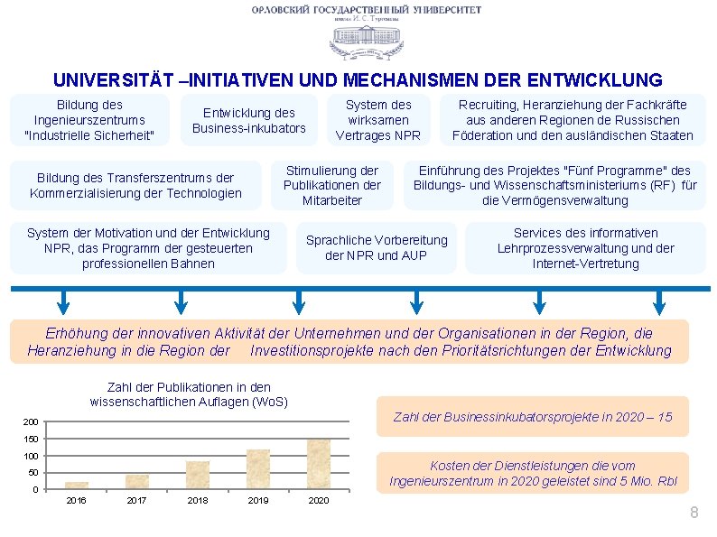 UNIVERSITÄT –INITIATIVEN UND MECHANISMEN DER ENTWICKLUNG Bildung des Ingenieurszentrums "Industrielle Sicherheit" System des wirksamen