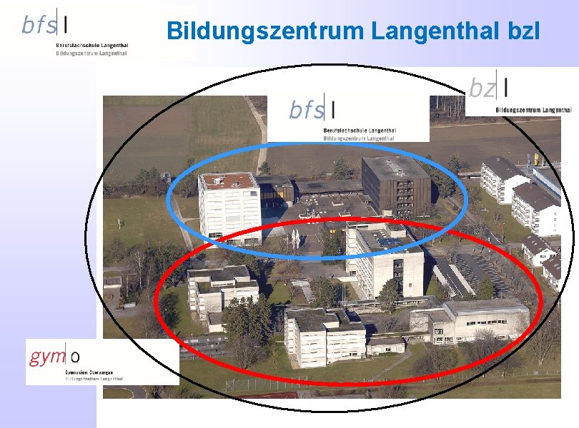 Bildungszentrum Langenthal bzl 