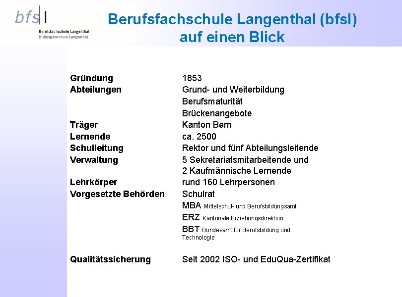 Berufsfachschule Langenthal (bfsl) auf einen Blick Gründung Abteilungen Träger Lernende Schulleitung Verwaltung Lehrkörper Vorgesetzte