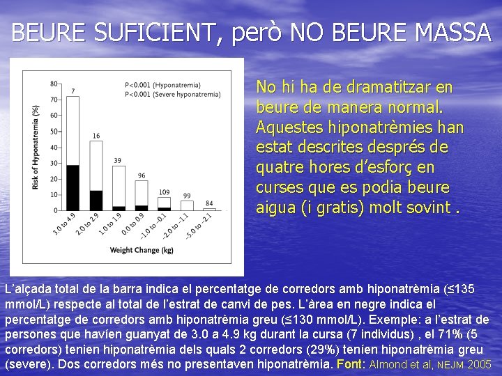 BEURE SUFICIENT, però NO BEURE MASSA No hi ha de dramatitzar en beure de