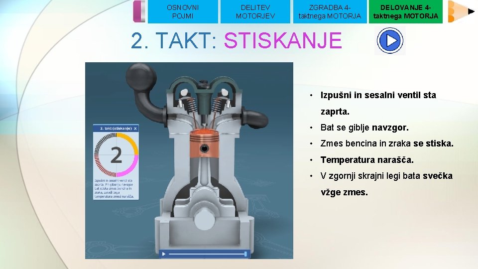 OSNOVNI POJMI DELITEV MOTORJEV ZGRADBA 4 taktnega MOTORJA DELOVANJE 4 taktnega MOTORJA 2. TAKT: