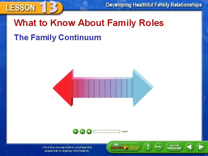 What to Know About Family Roles The Family Continuum Click the mouse button or