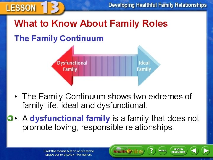 What to Know About Family Roles The Family Continuum • The Family Continuum shows
