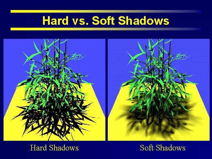 Hard vs. Soft Shadows Hard Shadows Soft Shadows 