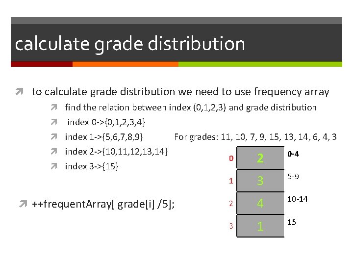 calculate grade distribution to calculate grade distribution we need to use frequency array find
