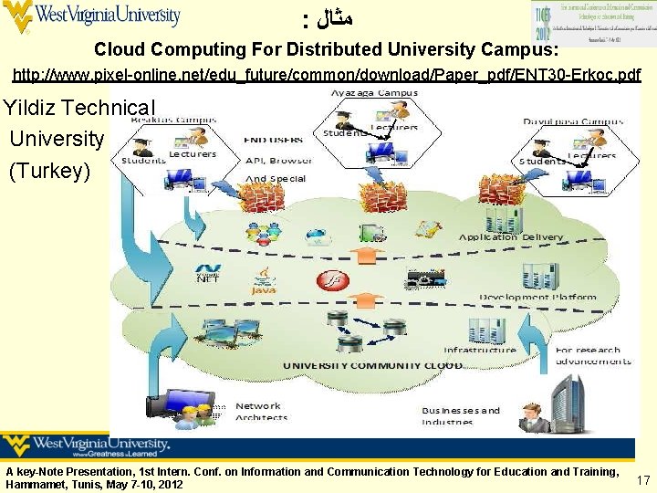 : ﻣﺜﺎﻝ Cloud Computing For Distributed University Campus: http: //www. pixel-online. net/edu_future/common/download/Paper_pdf/ENT 30 -Erkoc.