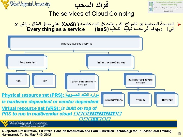  ﻓﻮﺍﺋﺪ ﺍﻟﺴﺤﺐ The services of Cloud Comptng x ﻳﺘﻐﻴﺮ ، ﻋﻠﻰ ﺳﺒﻴﻞ ﺍﻟﻤﺜﺎﻝ