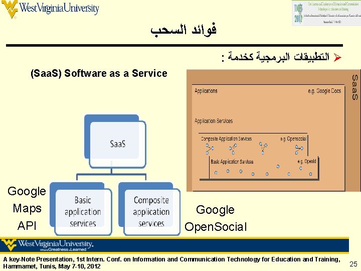  ﻓﻮﺍﺋﺪ ﺍﻟﺴﺤﺐ : ﺍﻟﺘﻄﺒﻴﻘﺎﺕ ﺍﻟﺒﺮﻣﺠﻴﺔ ﻛﺨﺪﻣﺔ Ø (Saa. S) Software as a Service