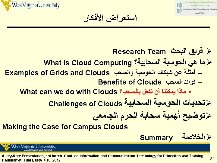  ﺍﺳﺘﻌﺮﺍﺽ ﺍﻷﻔﻜﺎﺭ Research Team ﻓﺮﻳﻖ ﺍﻟﺒﺤﺚ Ø What is Cloud Computing ﻣﺎ ﻫﻲ