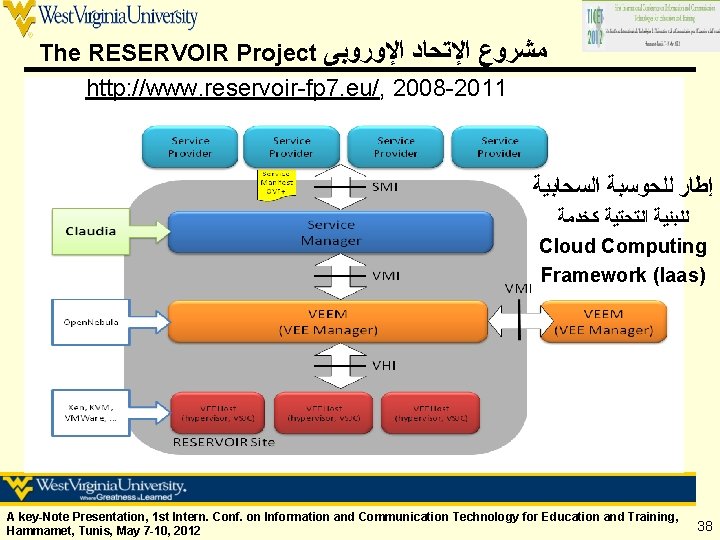 The RESERVOIR Project ﻣﺸﺮﻭﻉ ﺍﻹﺗﺤﺎﺩ ﺍﻹﻭﺭﻭﺑﻰ http: //www. reservoir-fp 7. eu/, 2008 -2011 ﺇﻃﺎﺭ