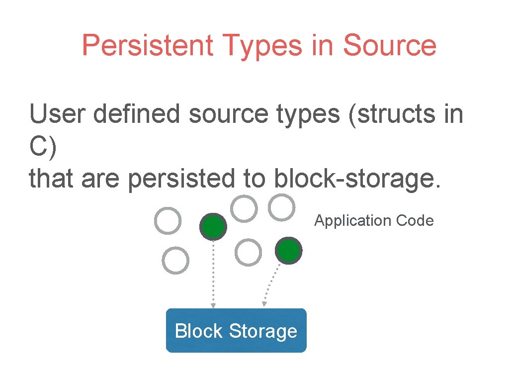 Persistent Types in Source User defined source types (structs in C) that are persisted