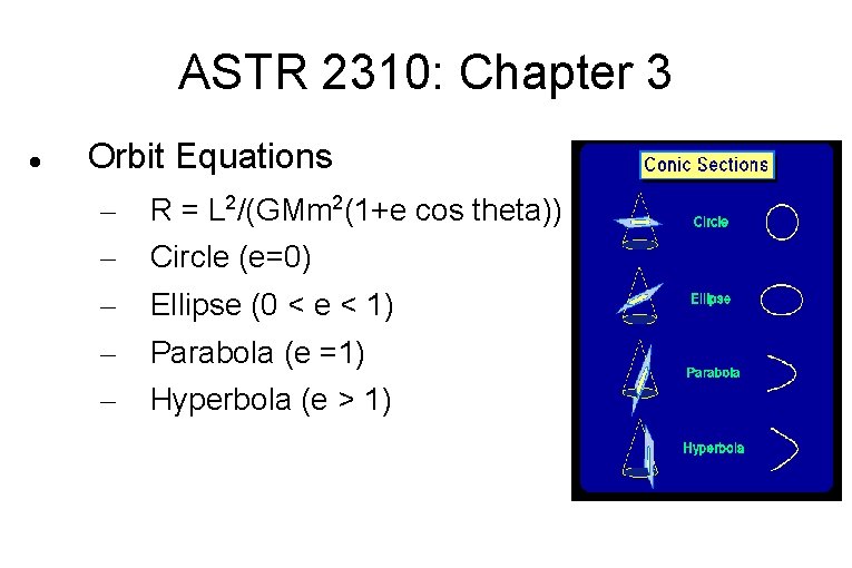 ASTR 2310: Chapter 3 Orbit Equations – – – R = L 2/(GMm 2(1+e