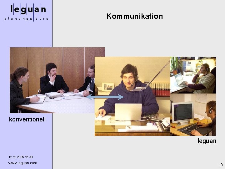 Kommunikation konventionell leguan 12. 2005 16: 40 www. leguan. com 10 