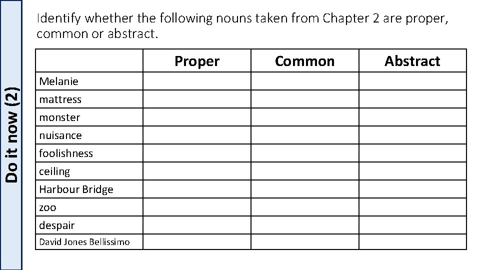 Do it now (2) Identify whether the following nouns taken from Chapter 2 are