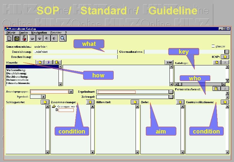 SOP / Standard / Guideline what key how condition who aim condition 