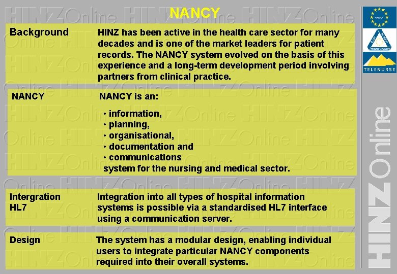 NANCY Background HINZ has been active in the health care sector for many decades