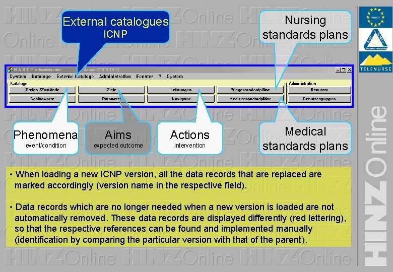 Nursing standards plans External catalogues ICNP Phenomena Aims Actions event/condition expected outcome intervention Medical