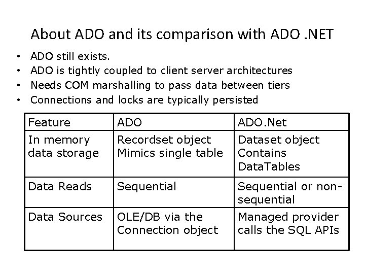 About ADO and its comparison with ADO. NET • • ADO still exists. ADO