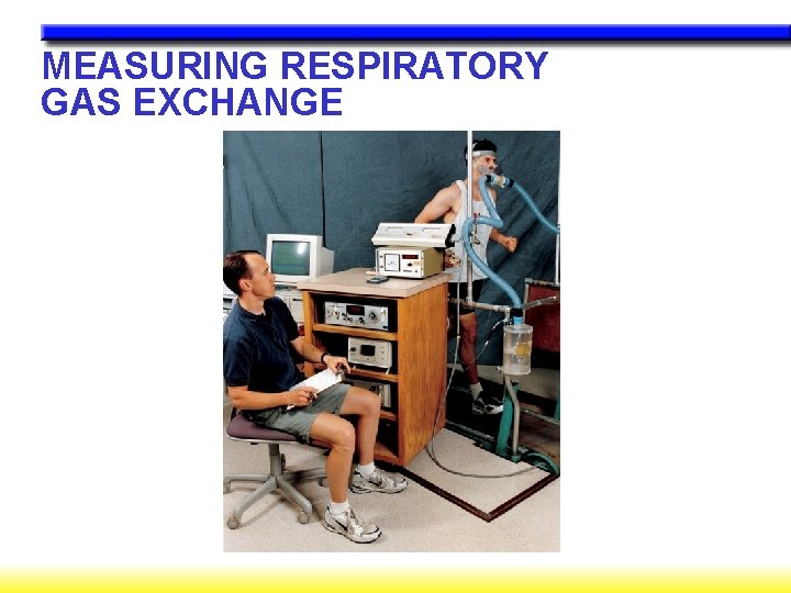 MEASURING RESPIRATORY GAS EXCHANGE 