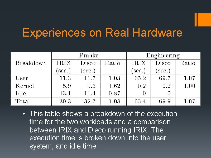 Experiences on Real Hardware • This table shows a breakdown of the execution time