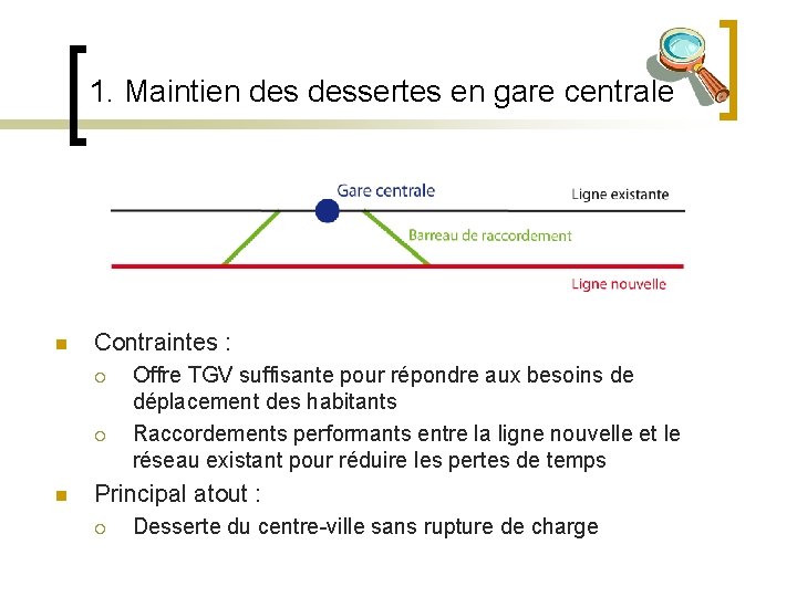 1. Maintien dessertes en gare centrale n Contraintes : ¡ ¡ n Offre TGV