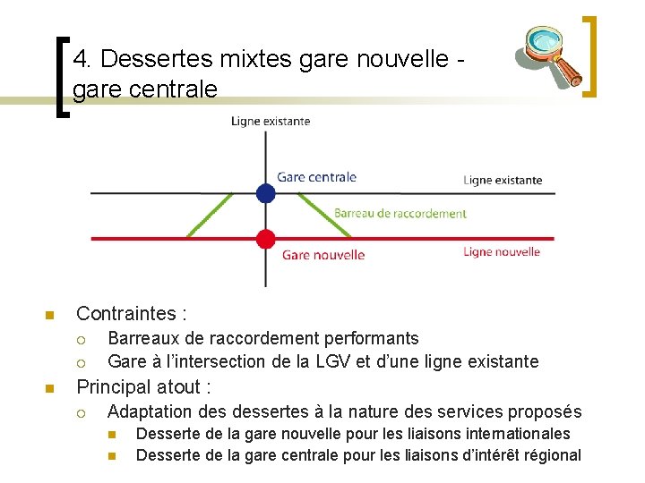 4. Dessertes mixtes gare nouvelle gare centrale n Contraintes : ¡ ¡ n Barreaux