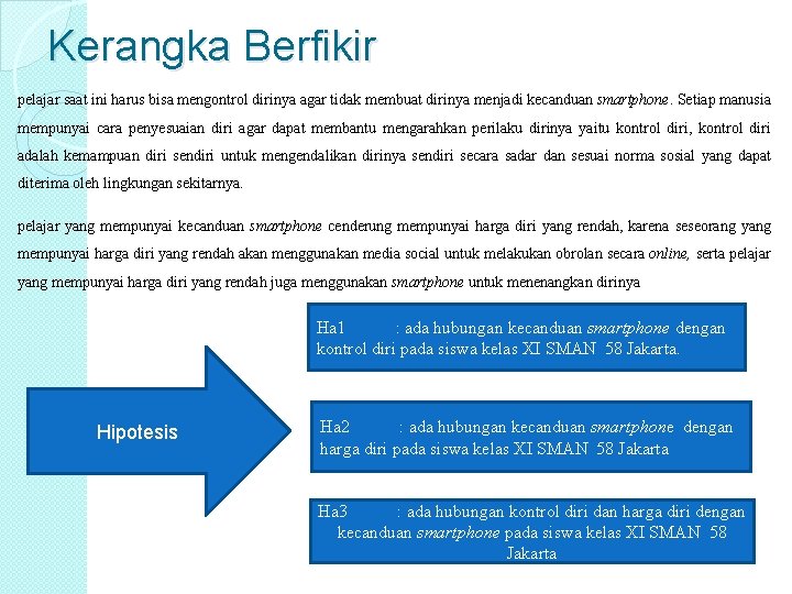 Kerangka Berfikir pelajar saat ini harus bisa mengontrol dirinya agar tidak membuat dirinya menjadi