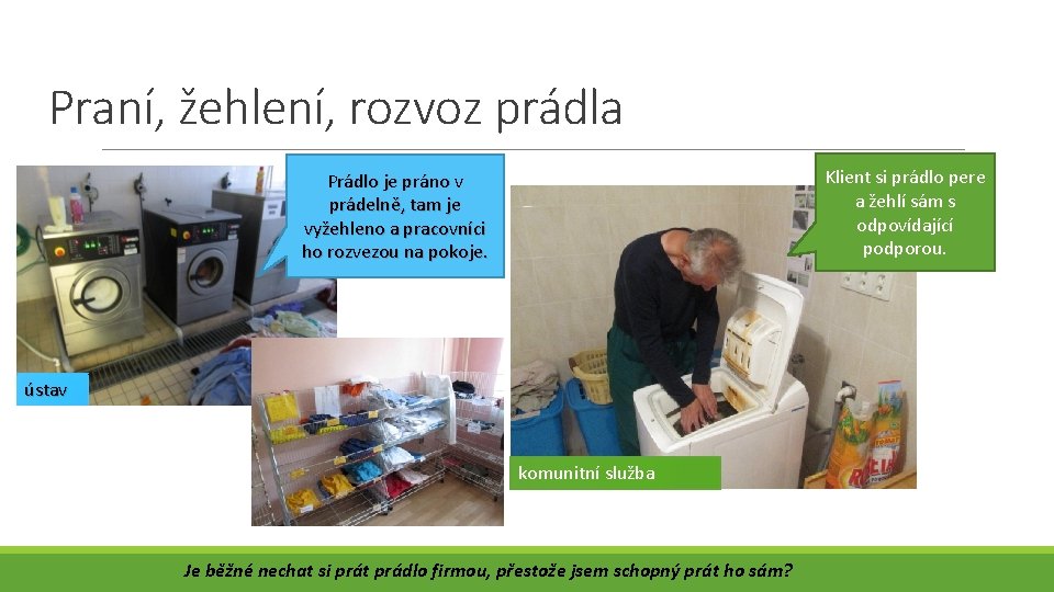 Praní, žehlení, rozvoz prádla Klient si prádlo pere a žehlí sám s odpovídající podporou.