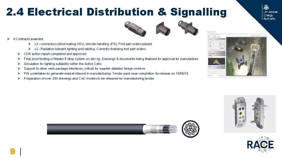 2. 4 Electrical Distribution & Signalling Ø 4 Contracts awarded Ø Ø Ø 9