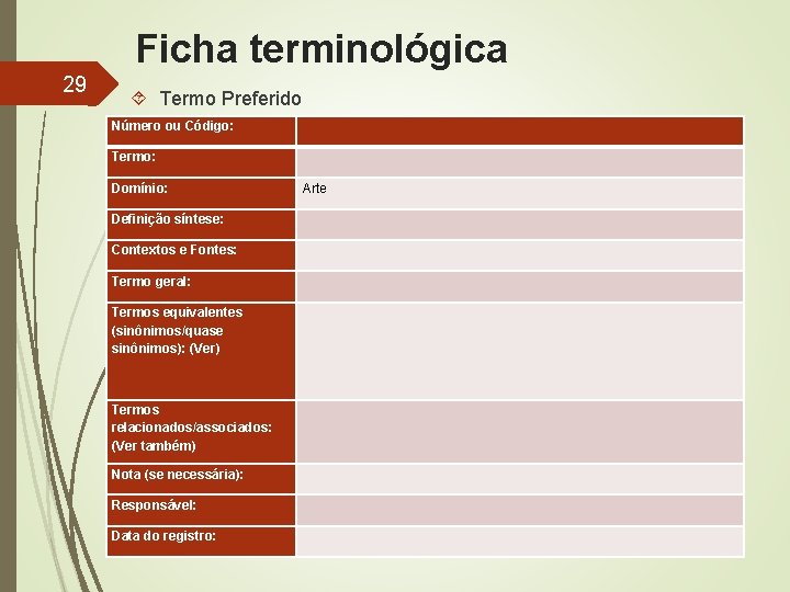 Ficha terminológica 29 Termo Preferido Número ou Código: Termo: Domínio: Definição síntese: Contextos e