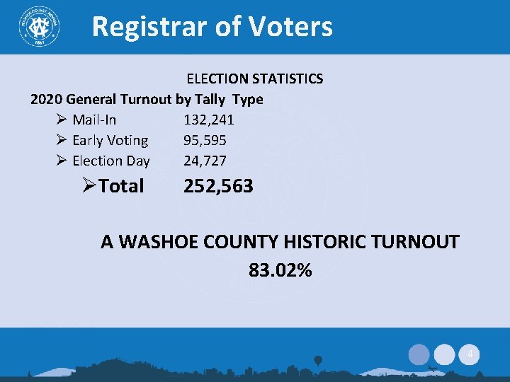 Registrar of Voters 2020 GENERAL ELECTION November 3