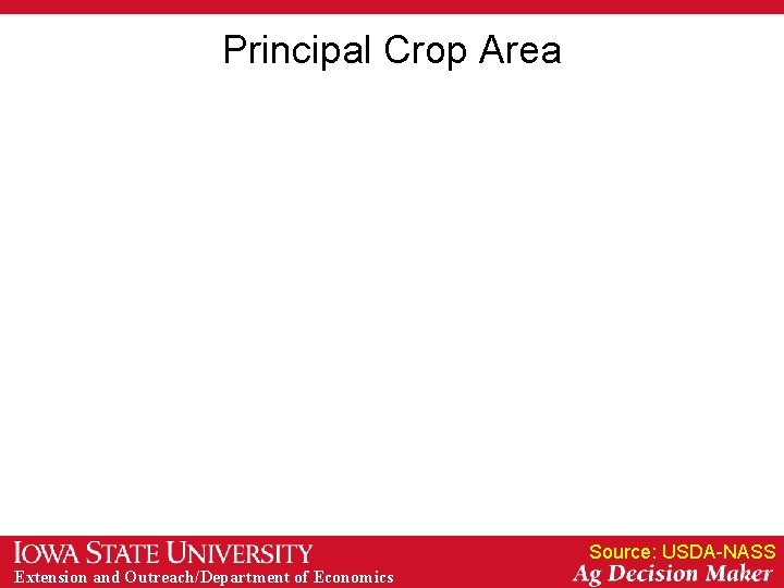 Principal Crop Area Source: USDA-NASS Extension and Outreach/Department of Economics 