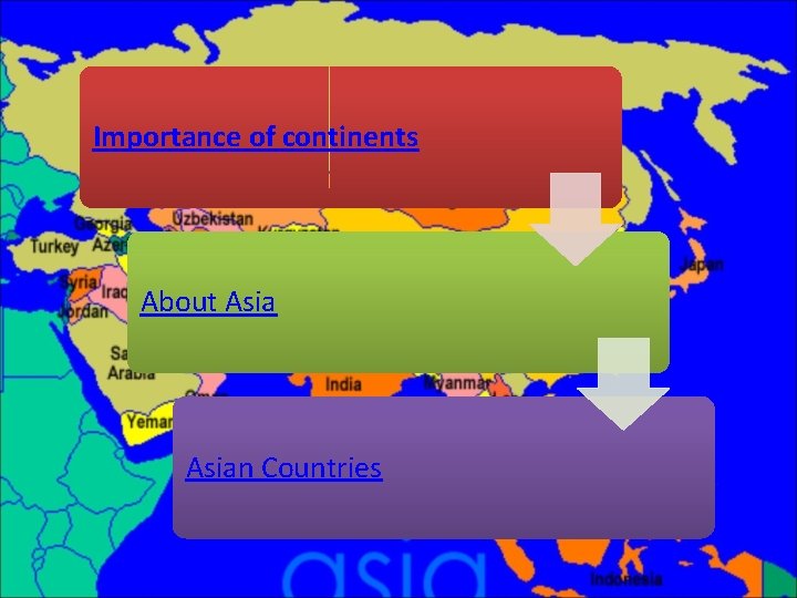 Importance of continents About Asian Countries  Importance of continents About Asian Countries