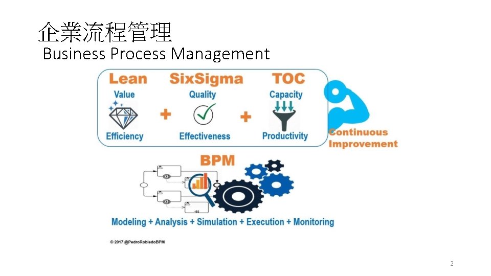 企業流程管理 Business Process Management 2 