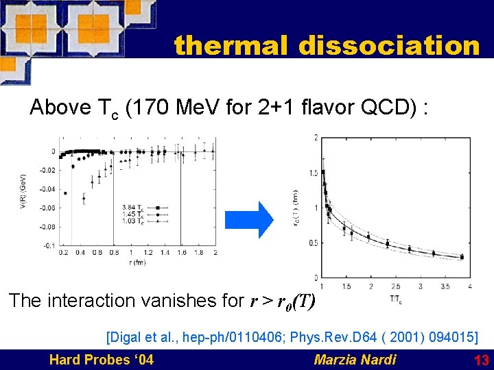 thermal dissociation Above Tc (170 Me. V for 2+1 flavor QCD) : The interaction